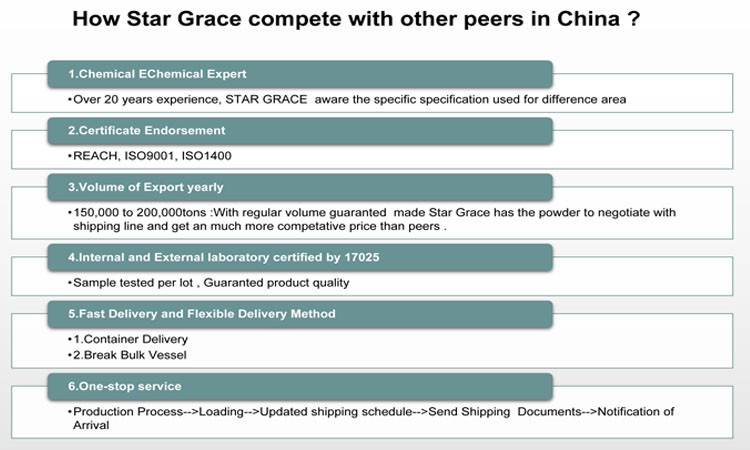 why star grace