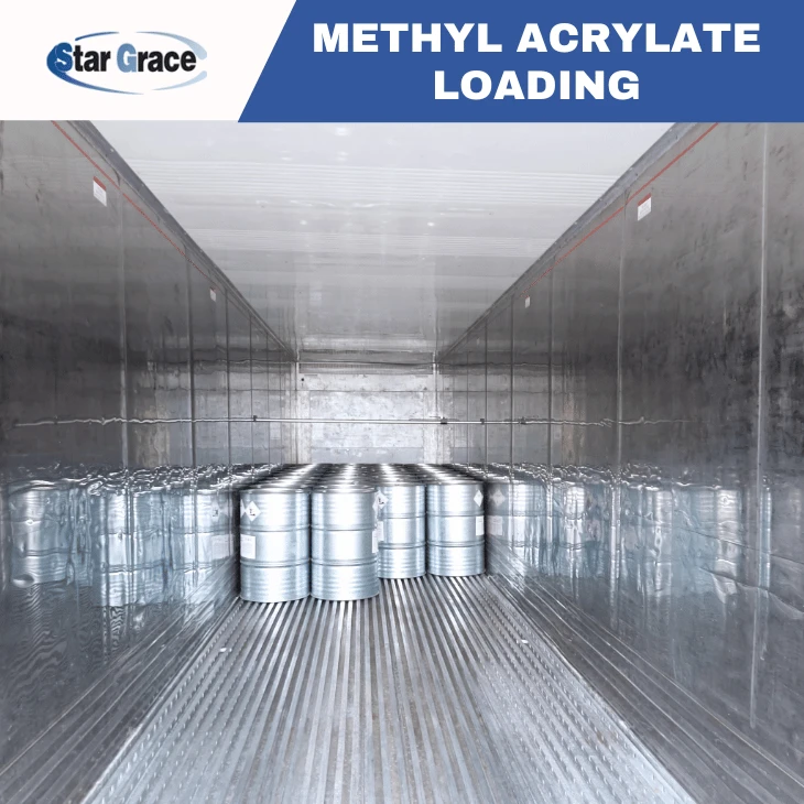 Methyl Acrylate Uses