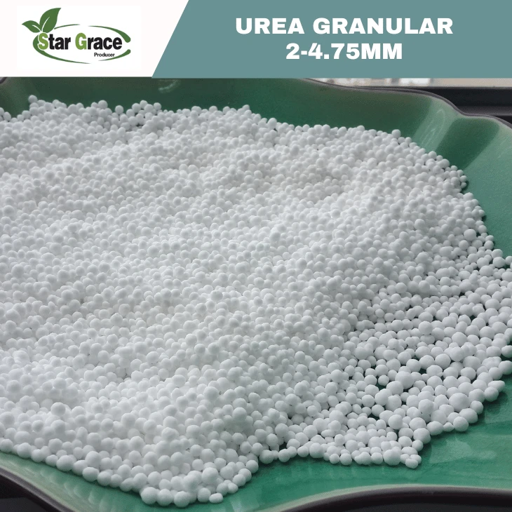 UREA Fuel Additive